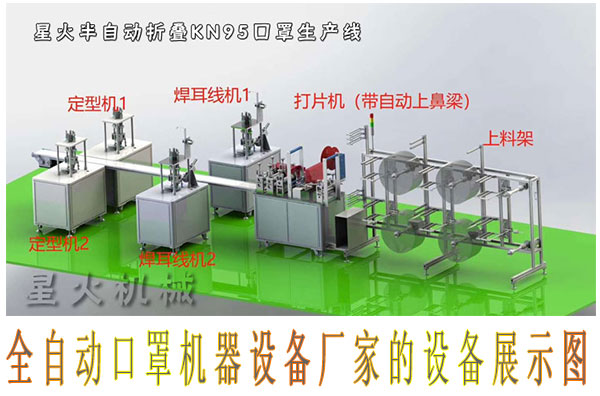 ȫԄ(dng)֙C(j)O(sh)S(chng)